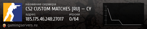 Баннер сервера