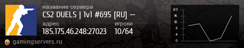 Баннер сервера