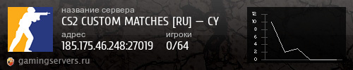 Баннер сервера