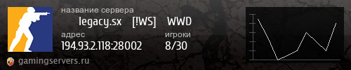 Баннер сервера