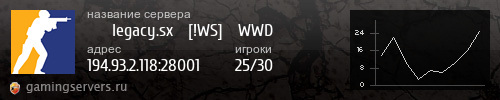 Баннер сервера