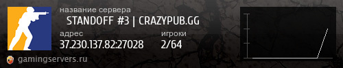Баннер сервера