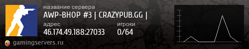 Баннер сервера