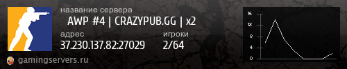 Баннер сервера