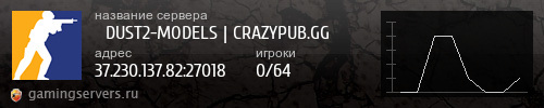 Баннер сервера