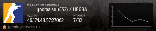 Баннер сервера