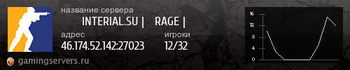 Баннер сервера