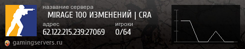 Баннер сервера