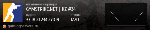 Баннер сервера