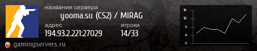 Баннер сервера