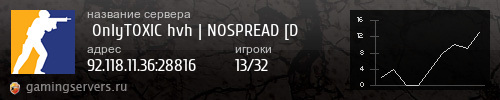 Баннер сервера