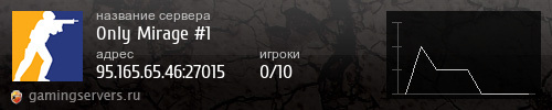 Баннер сервера