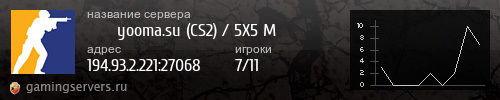 Баннер сервера