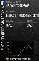 Баннер сервера