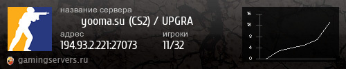 Баннер сервера