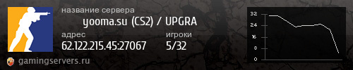 Баннер сервера