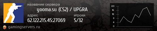 Баннер сервера