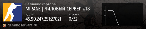Баннер сервера