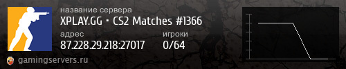 Баннер сервера