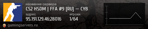 Баннер сервера