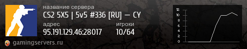 Баннер сервера