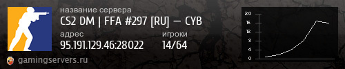 Баннер сервера