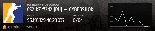 Баннер сервера