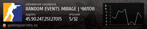 Баннер сервера