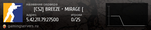 Баннер сервера