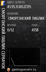 Баннер сервера