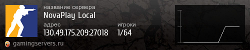 Баннер сервера