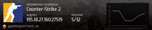 Баннер сервера