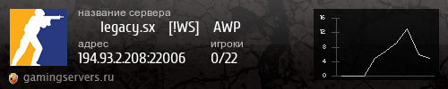 Баннер сервера