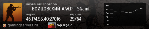 Баннер сервера