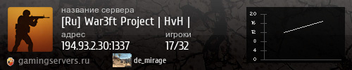 Баннер сервера