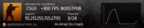 Баннер сервера