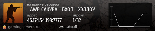 Баннер сервера