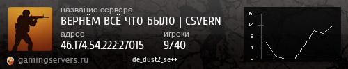 Баннер сервера