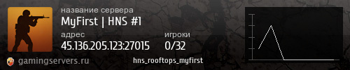 Баннер сервера