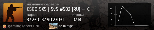 Баннер сервера