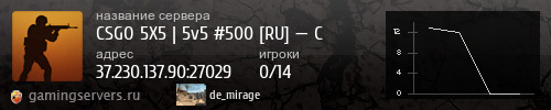 Баннер сервера