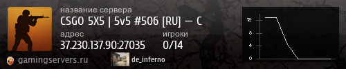Баннер сервера