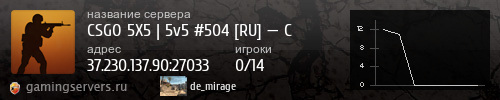 Баннер сервера