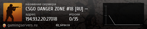 Баннер сервера
