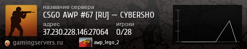 Баннер сервера