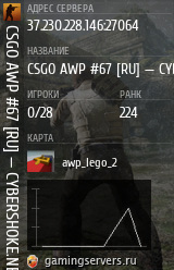 Баннер сервера