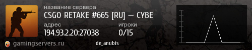 Баннер сервера