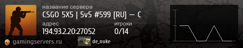 Баннер сервера