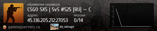 Баннер сервера