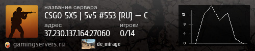 Баннер сервера